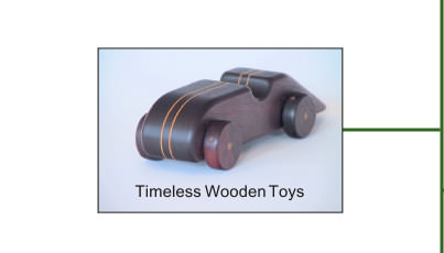 Link to Timeless Toys page image: 